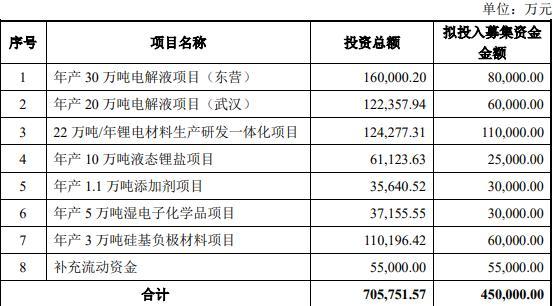 关于非公开募集基金的设立与运营：核心要素解读_非公开募集基金应当