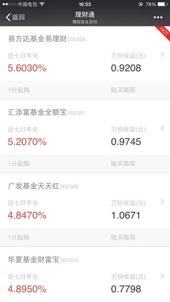 理财通一万元一天收益多少_一万元理财收益多少