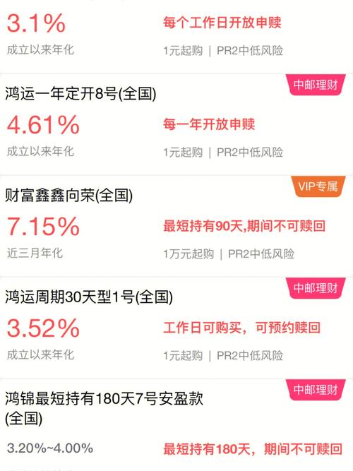 邮政储蓄理财产品鑫鑫向荣_邮政理财产品鑫鑫向荣