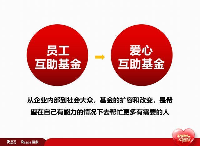 爱心基金如何申请_如何成立爱心基金