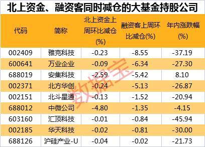 产业发展基金概念_产业基金概念股
