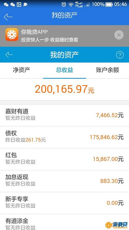 哪个理财平台收益高而且又安全_理财平台收益高