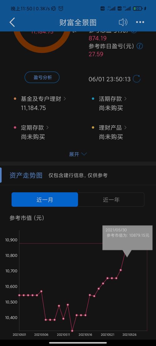 理财平台