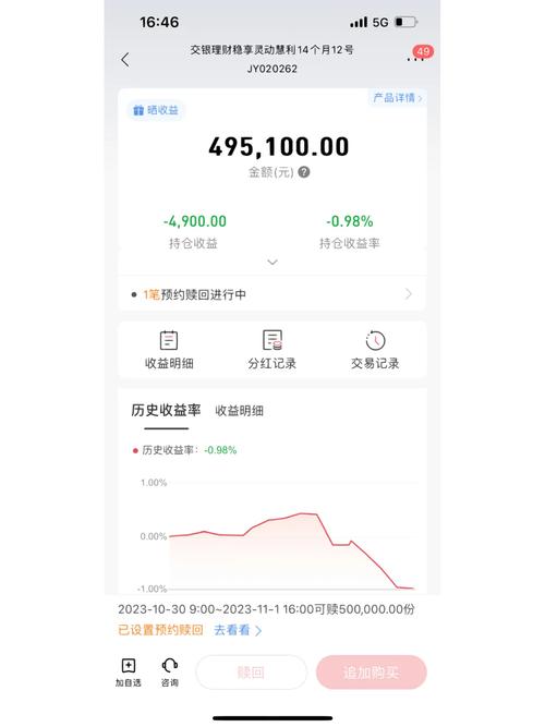 招银理财