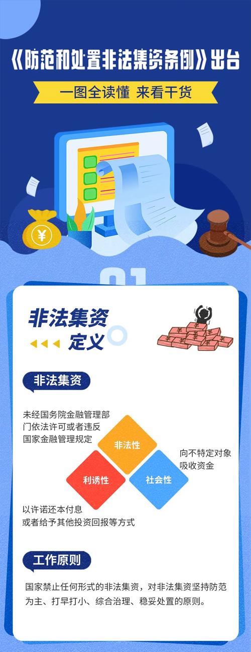 网络平台非法集资_平台理财 非法集资