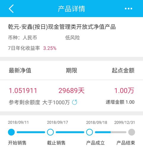 理财定期