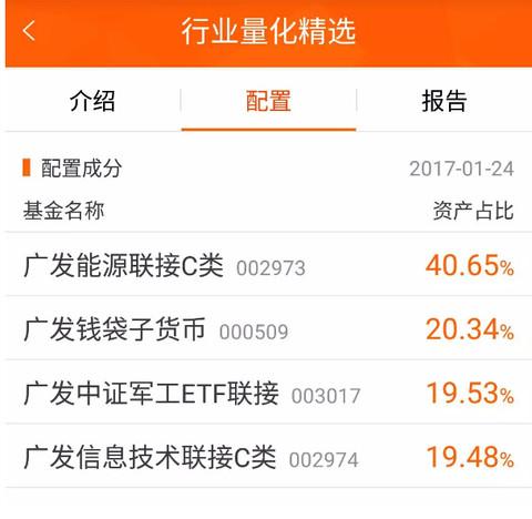 广发基金