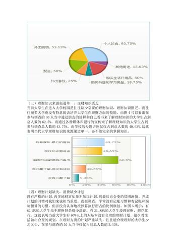 如何看待大学生谈恋爱_大学生理财如何看待