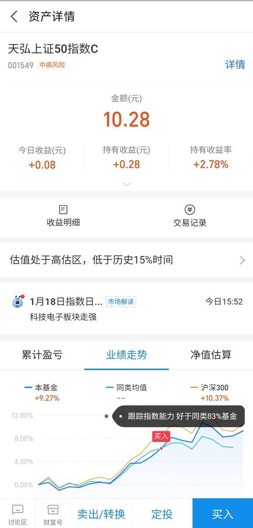 私募基金持仓明细_建广基金持仓