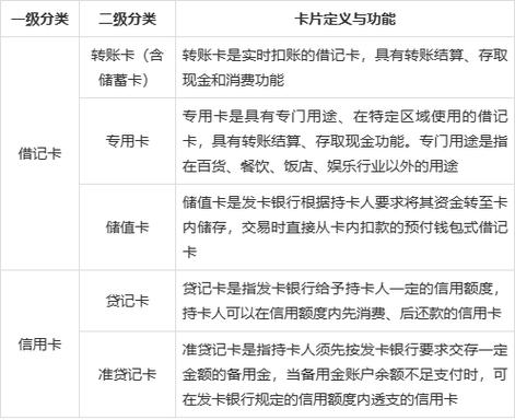 现在钱还