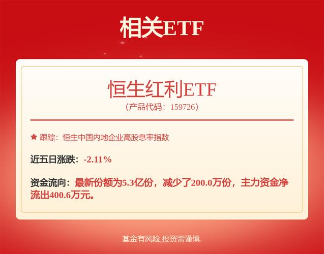 银行同业理财业务是什么_发行同业理财