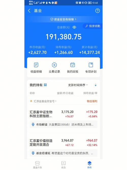 如何查询基金的过往业绩排名_五一节基金过往业绩