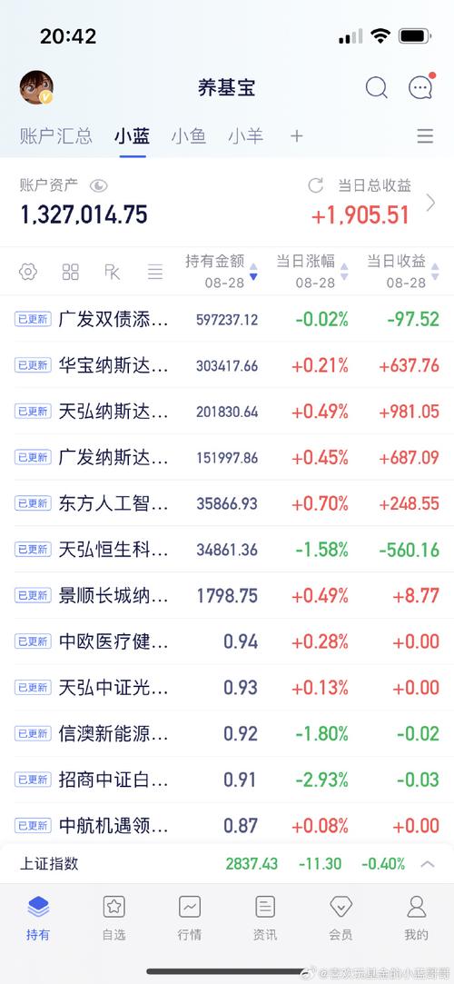 基金每天晚上几点更新_基金晚上几点刷新