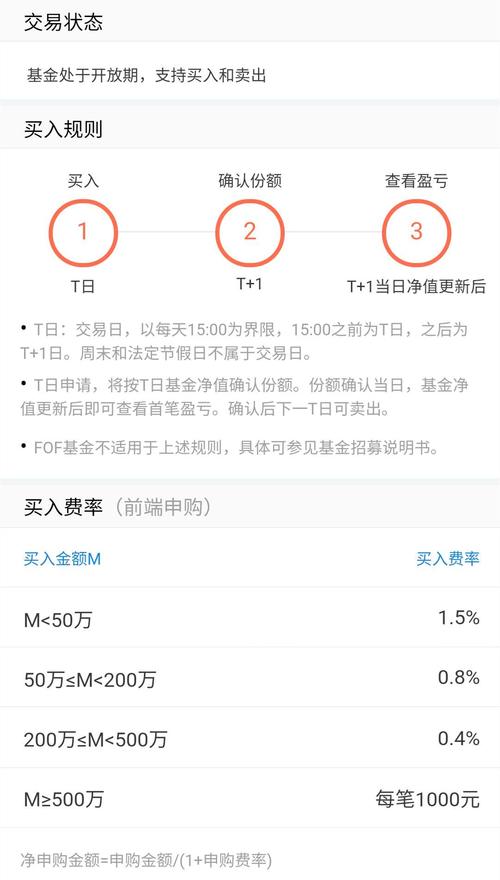 基金t_基金做t是什么意思