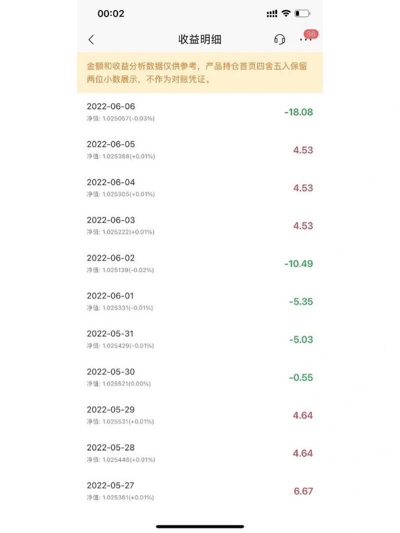 建信理财