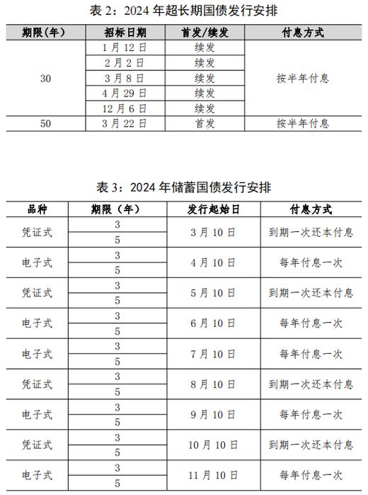 009990基金今日行情_009909基金发行多少