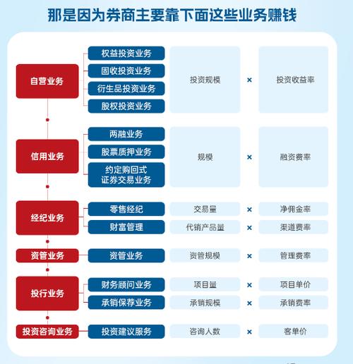 大维基金使用审批程序_证券基金优化审批程序