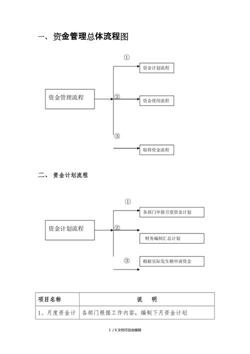 证券基金