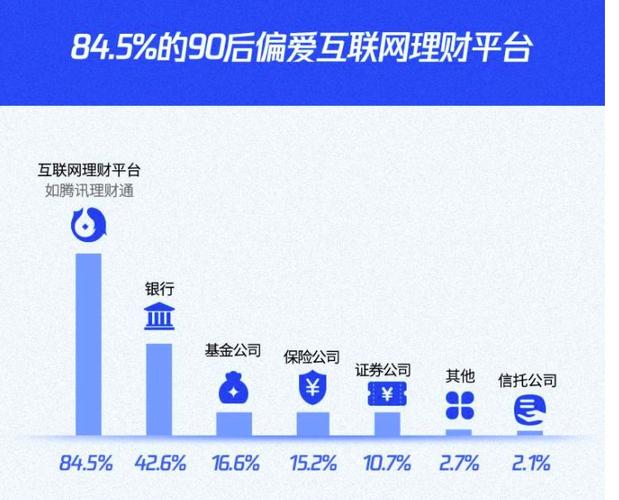 年轻人理