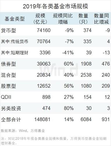 东吴基金管理有限公司官网_理财账户东吴基金