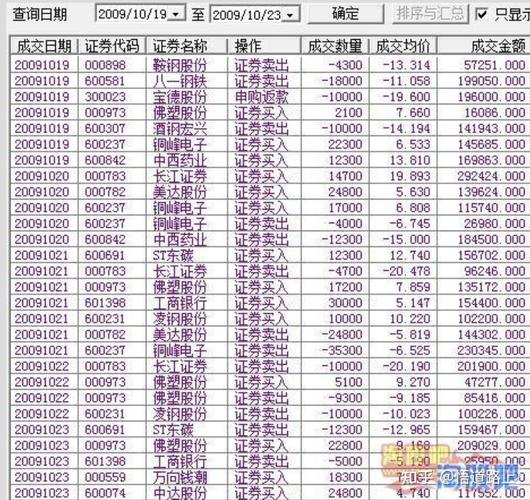 理财产品交割单会计分录_理财产品交割单