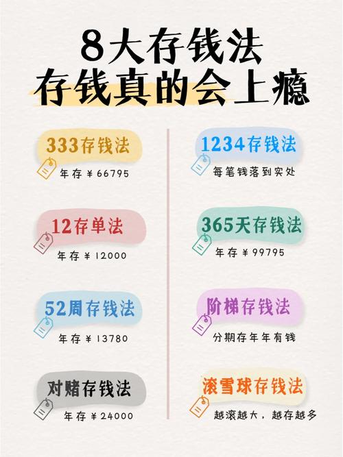 两套房4