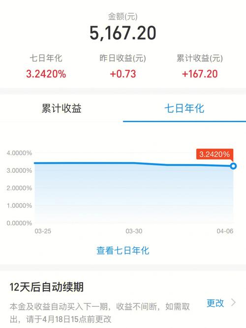 中国银行短期理财产品哪个好_中国银行公司短期理财