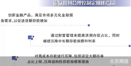 压降销售