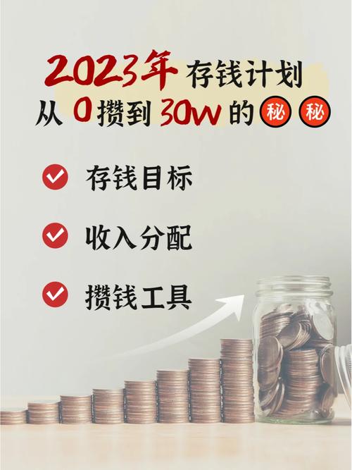 80后投资怎样理财_90后投资理财怎么样了