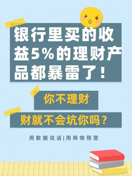 理财产品