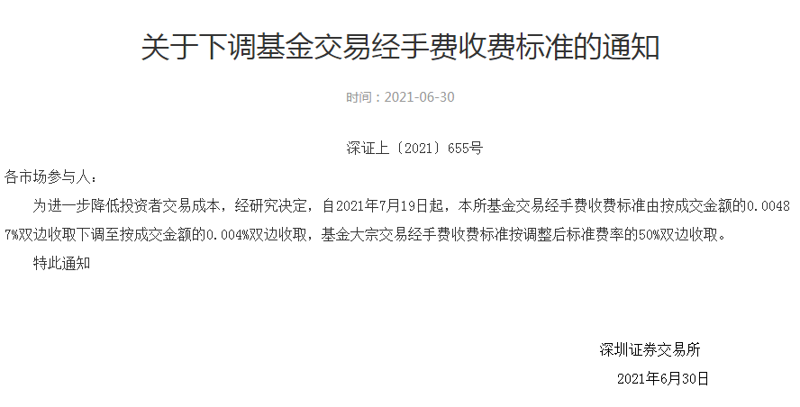 商铺大修基金怎么收费标准_商业大修基金收费标准