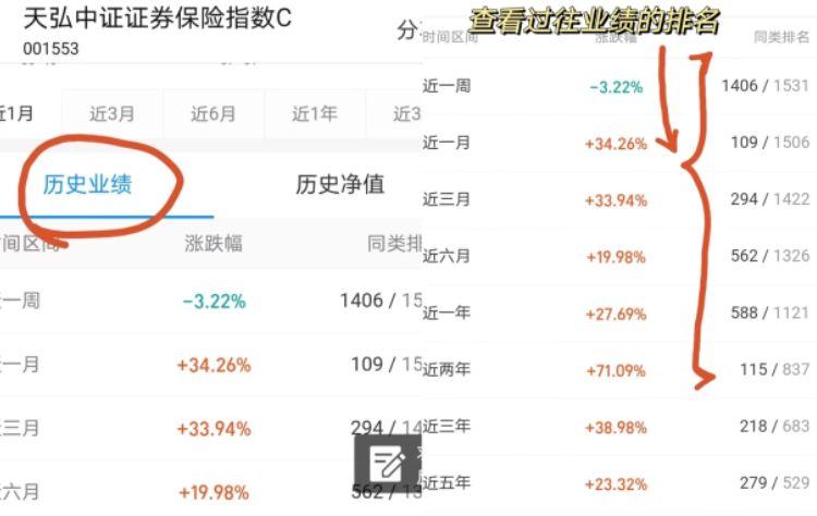 年轻人该如何理财_年轻人的理财基金
