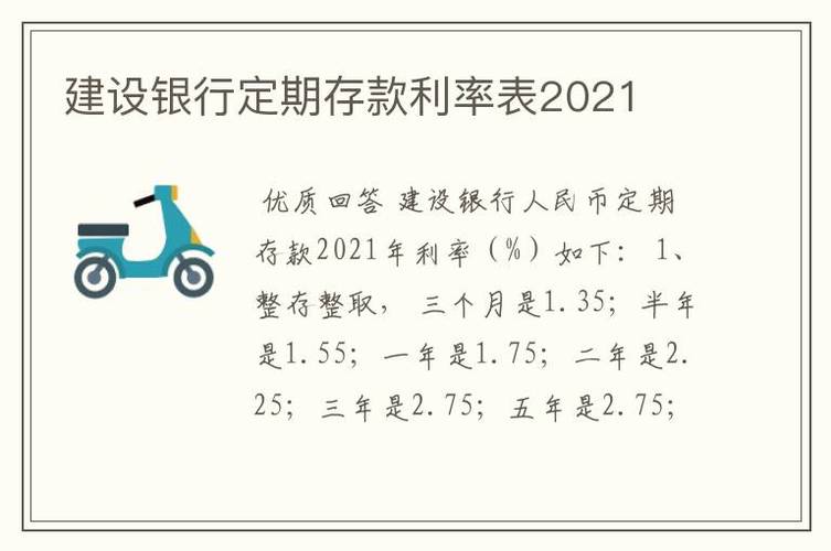 建设银行零钱理财_建设银行理财1份多少钱