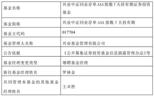 如何买基金以及怎么选择好的基金_买三只基金你会选哪个基金