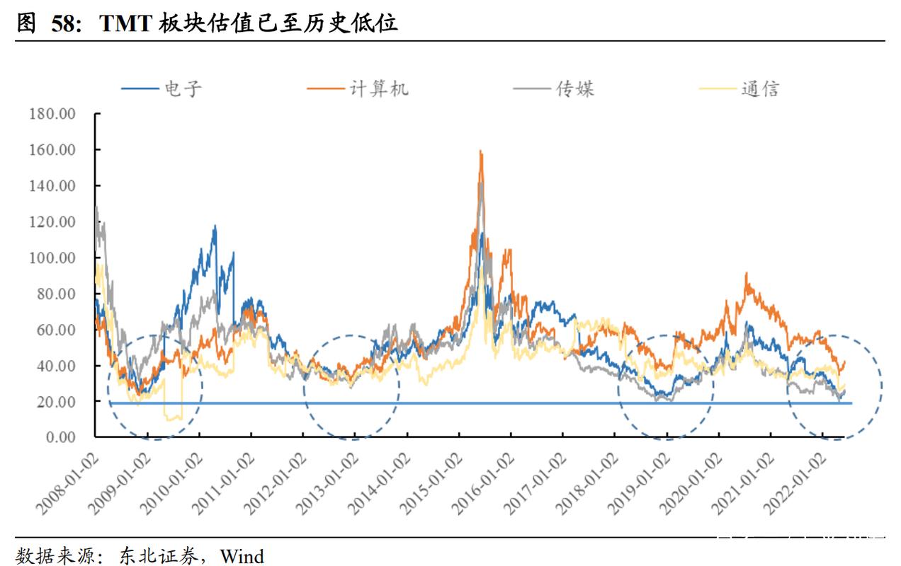 2022年理财产品亏损_2022年理财亏损拐点