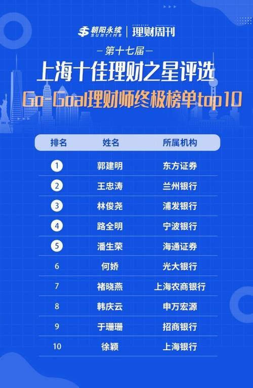 优胜后处理到期破解_优胜理财到期