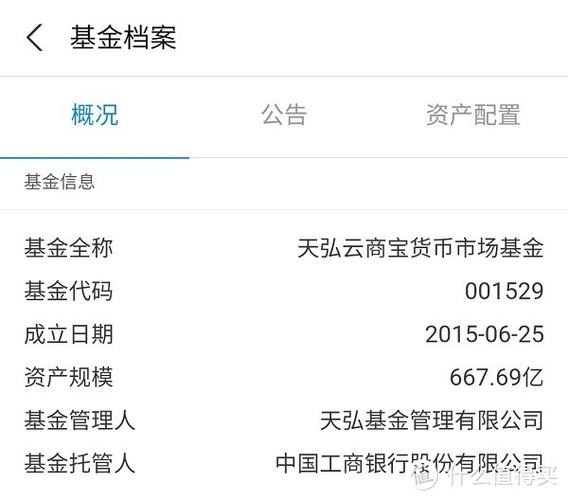 关于银行的基金有哪些_关于银行的基金保值