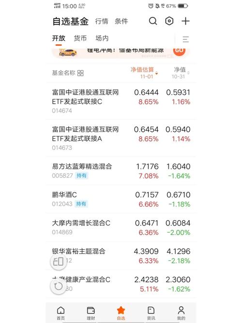 基金百分