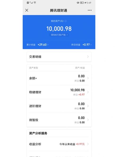 手里有3万如何理财_手中有3万如何理财买房子