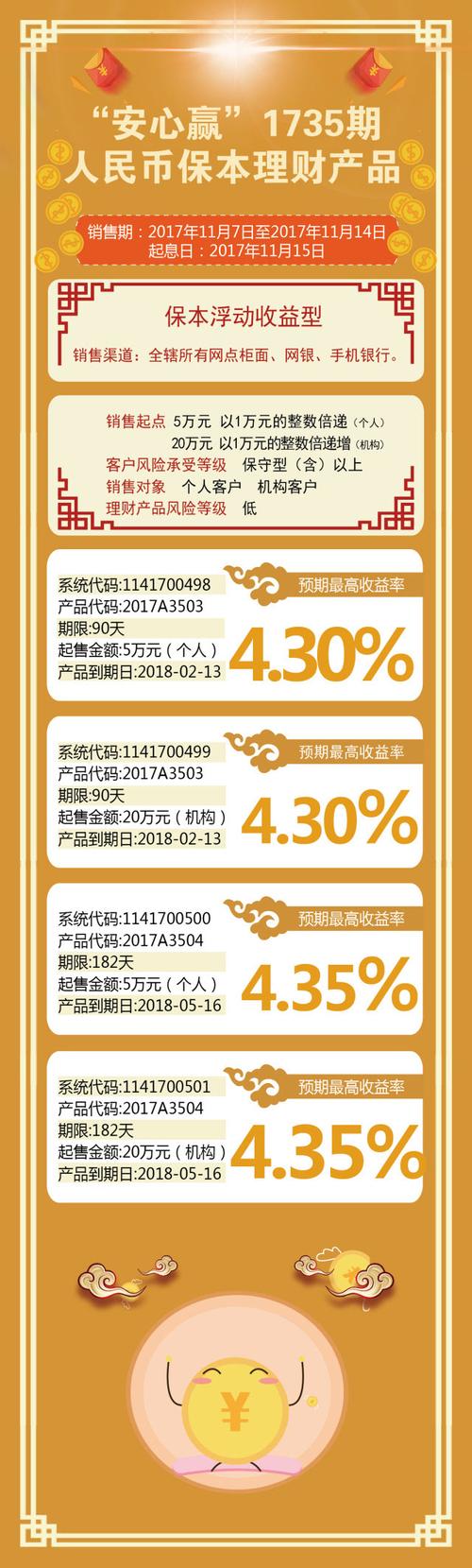 投资理财类保险_保本型理财投资服务