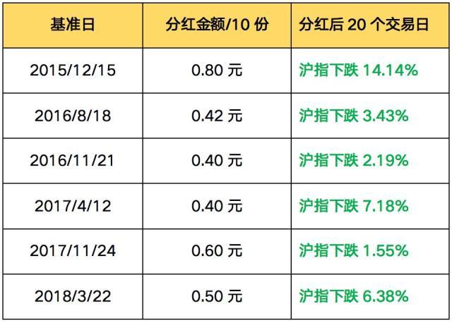 添富环保基金今日净值_添富环保基金