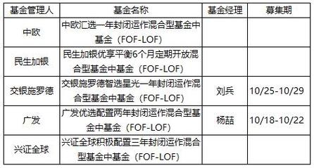 最优秀的
