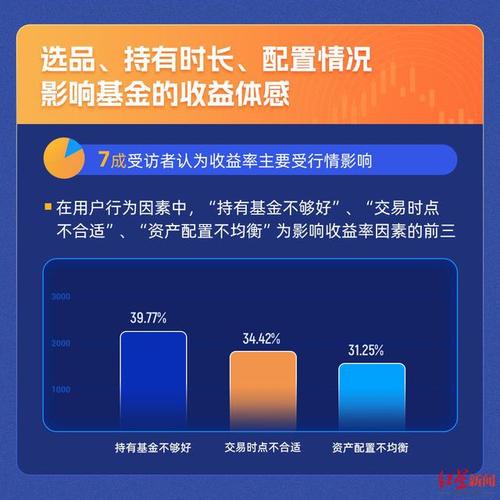 玛瑙湾理财平台最新消息_三m理财平台最新消息