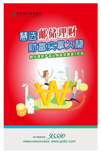 银行外汇理财产品_邮储银行外汇理财