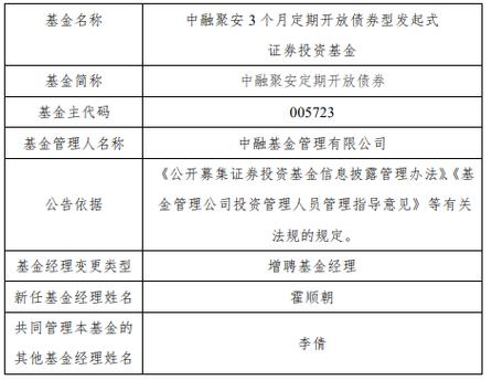 中融基金规模排名_中融基金 排名