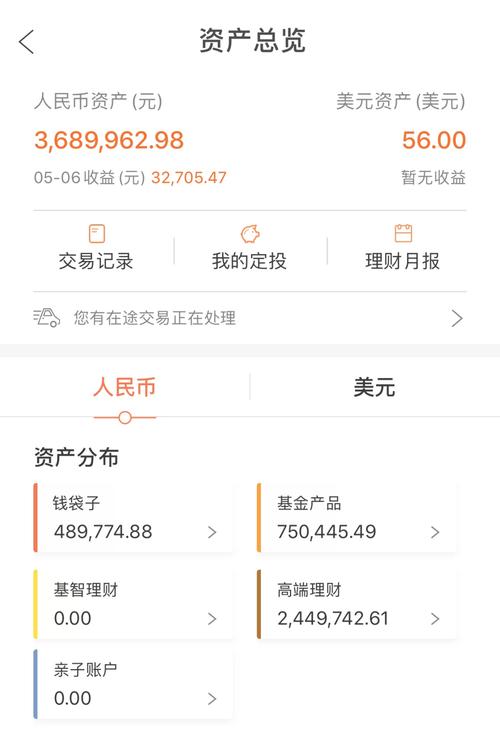 50万元
