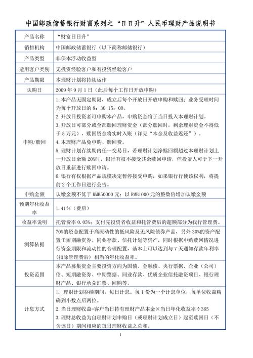 目前最好的理财产品排名_好听的理财产品名称