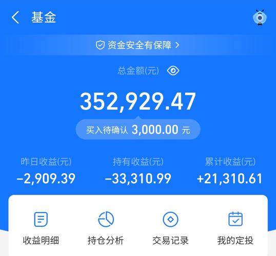 闲置资金理财的好处_零资金理财