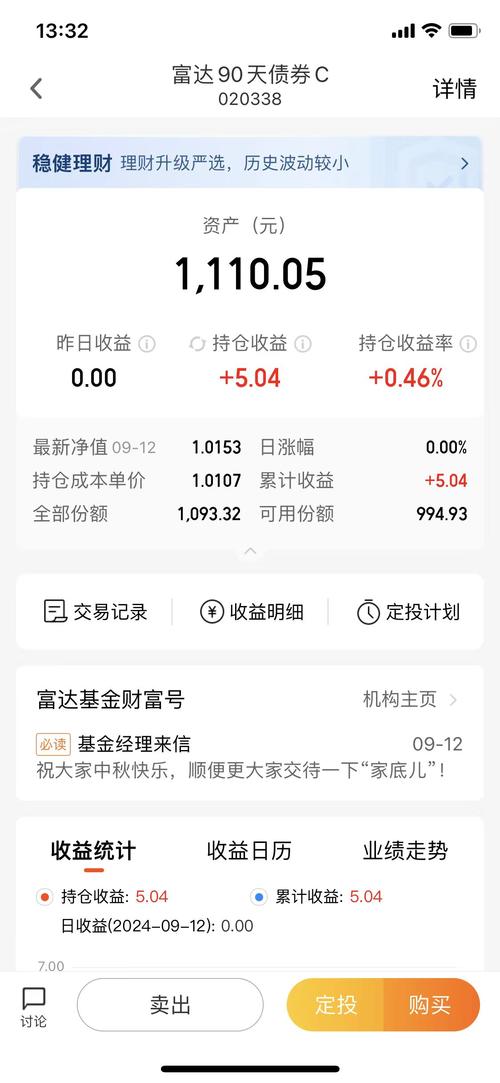 富达基金香港有限公司官网_富达基金多少薪