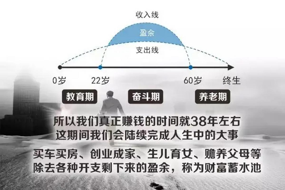 深入了解“Fist理财”：一种新兴的理财策略_fist理财